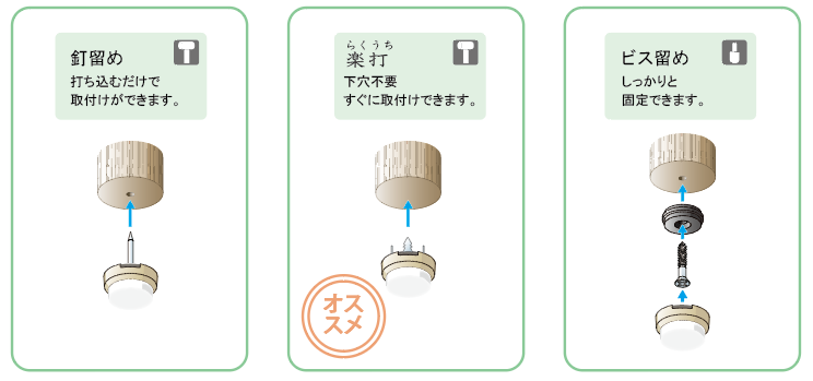 木製用プラパート付け方