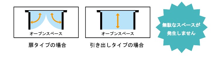 プラシャッター解説